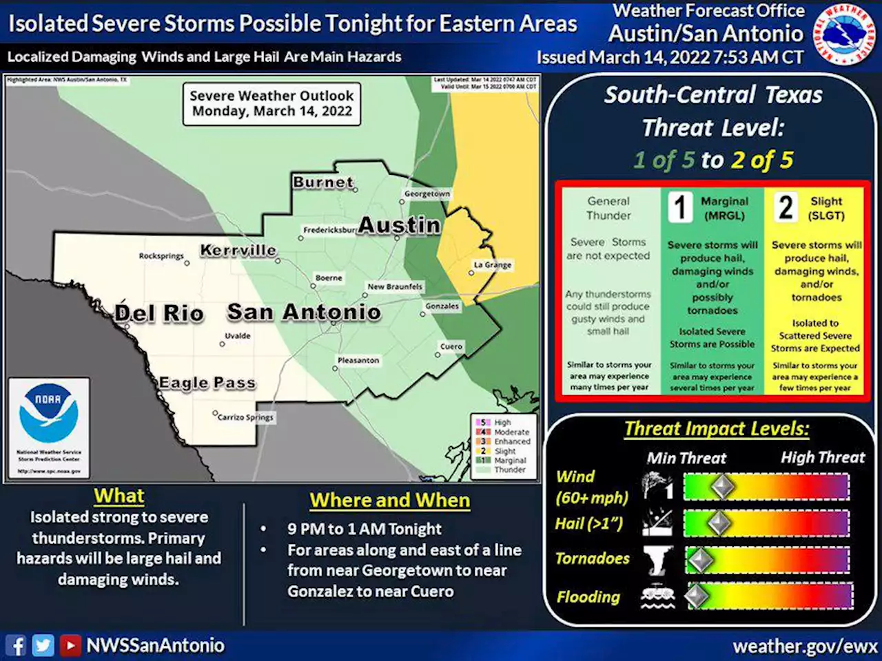 Thunderstorms unlikely for San Antonio as severe weather moves through the state