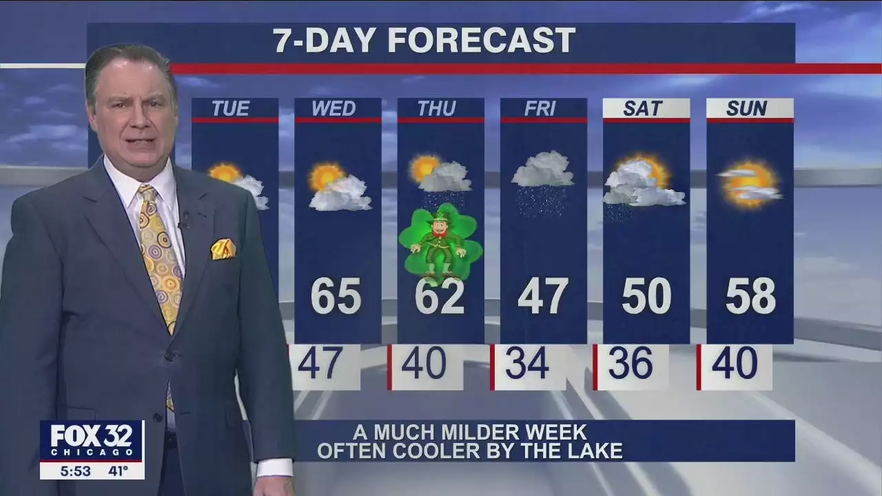 Chicagoland forecast: Temps in the upper 50s, slight chance of rain tonight