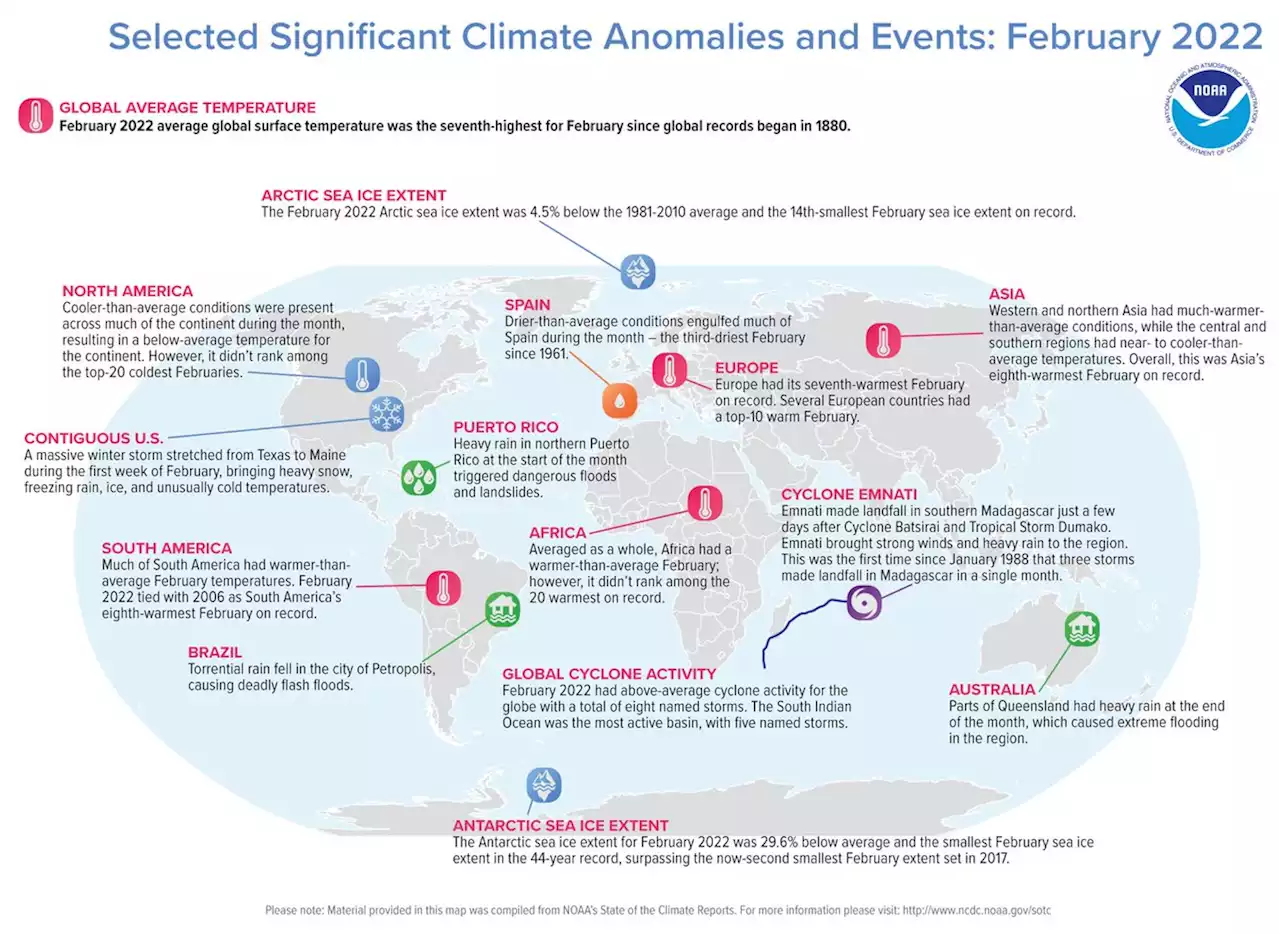 February 2022 was Earth’s 7th warmest on record | National Oceanic and Atmospheric Administration