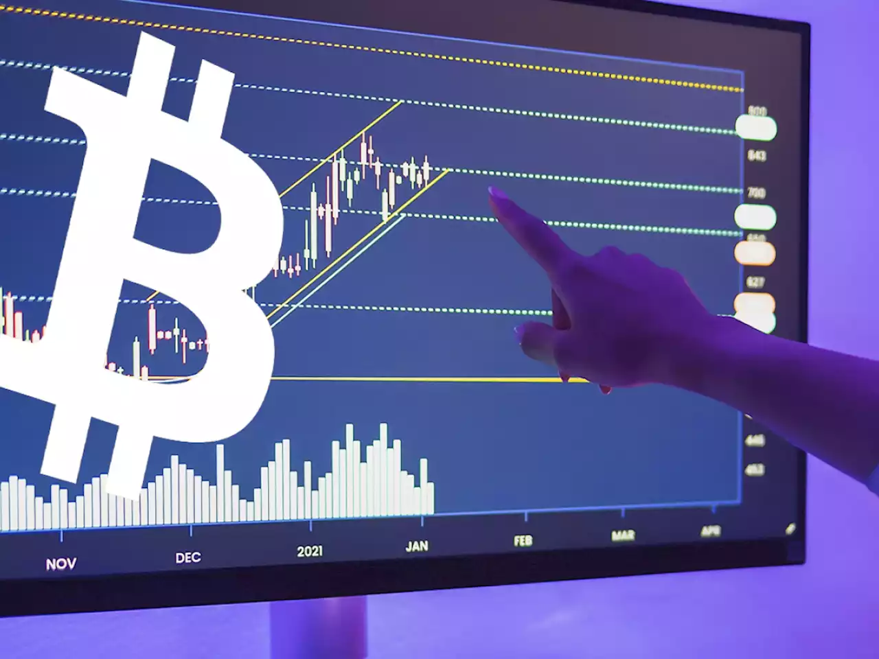 Top Analyst's Bitcoin (BTC) Chart Pattern Explains Why It Trades Below $50,000