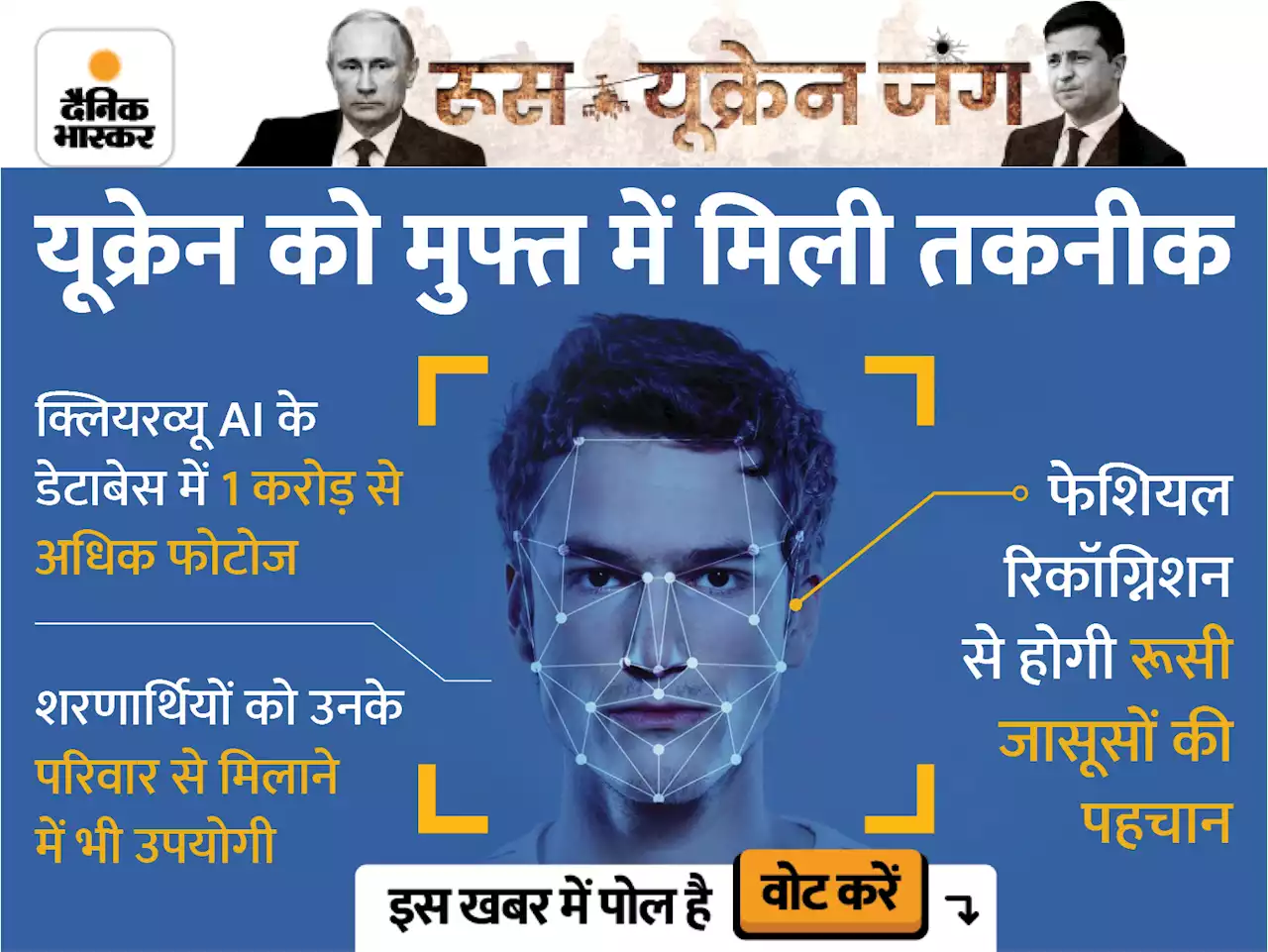 यूक्रेन ने ली जंग में AI की मदद: US के सर्च इंजन से हो रही दुश्मन की पहचान; डेटाबेस में हैं 20 लाख रूसी नागरिकों की फोटोज