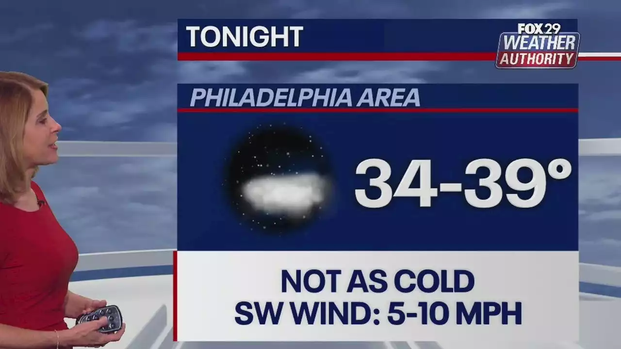 Weather Authority: Cool Monday night leads to sunny, mild Tuesday