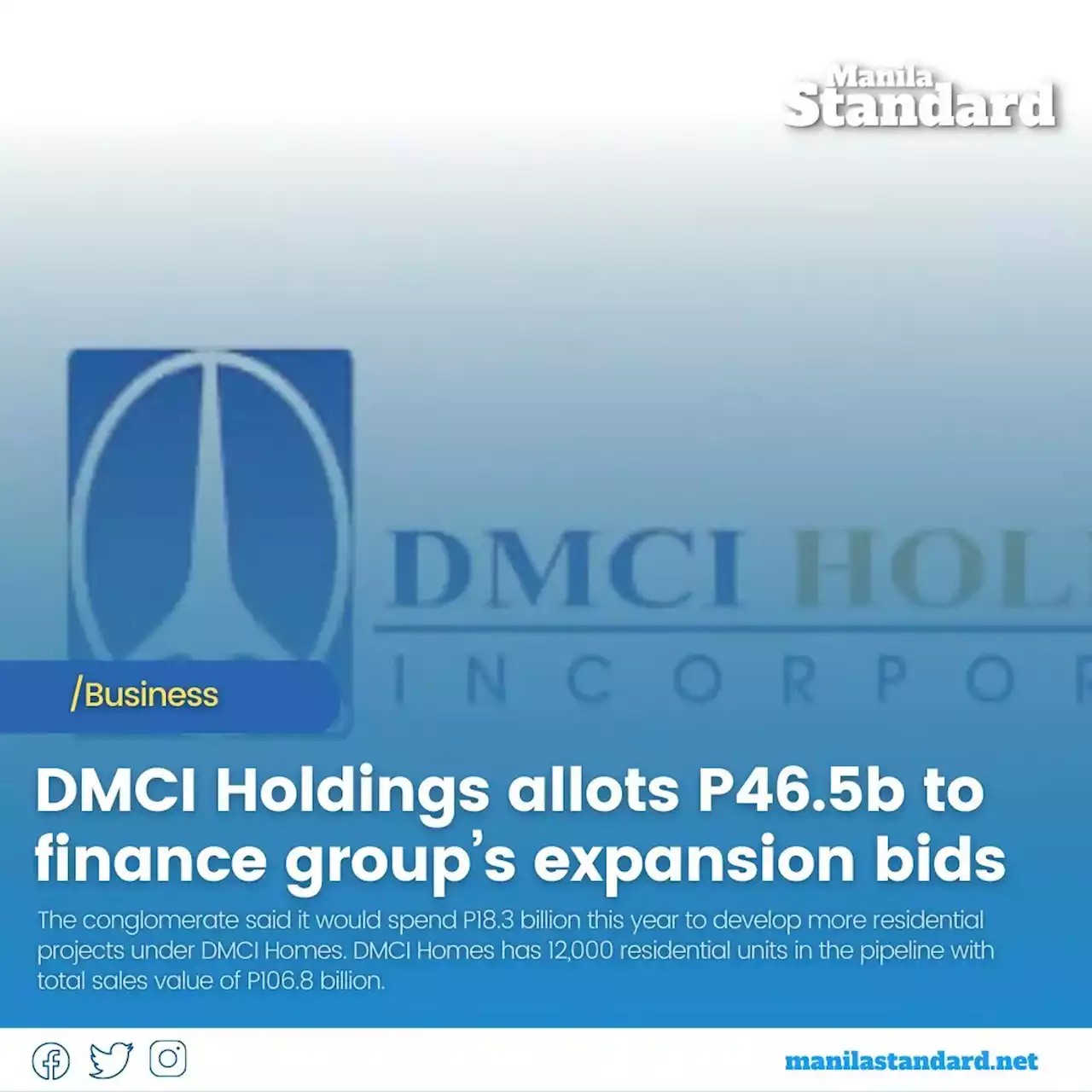 DMCI Holdings allots P46.5b to finance group’s expansion bids