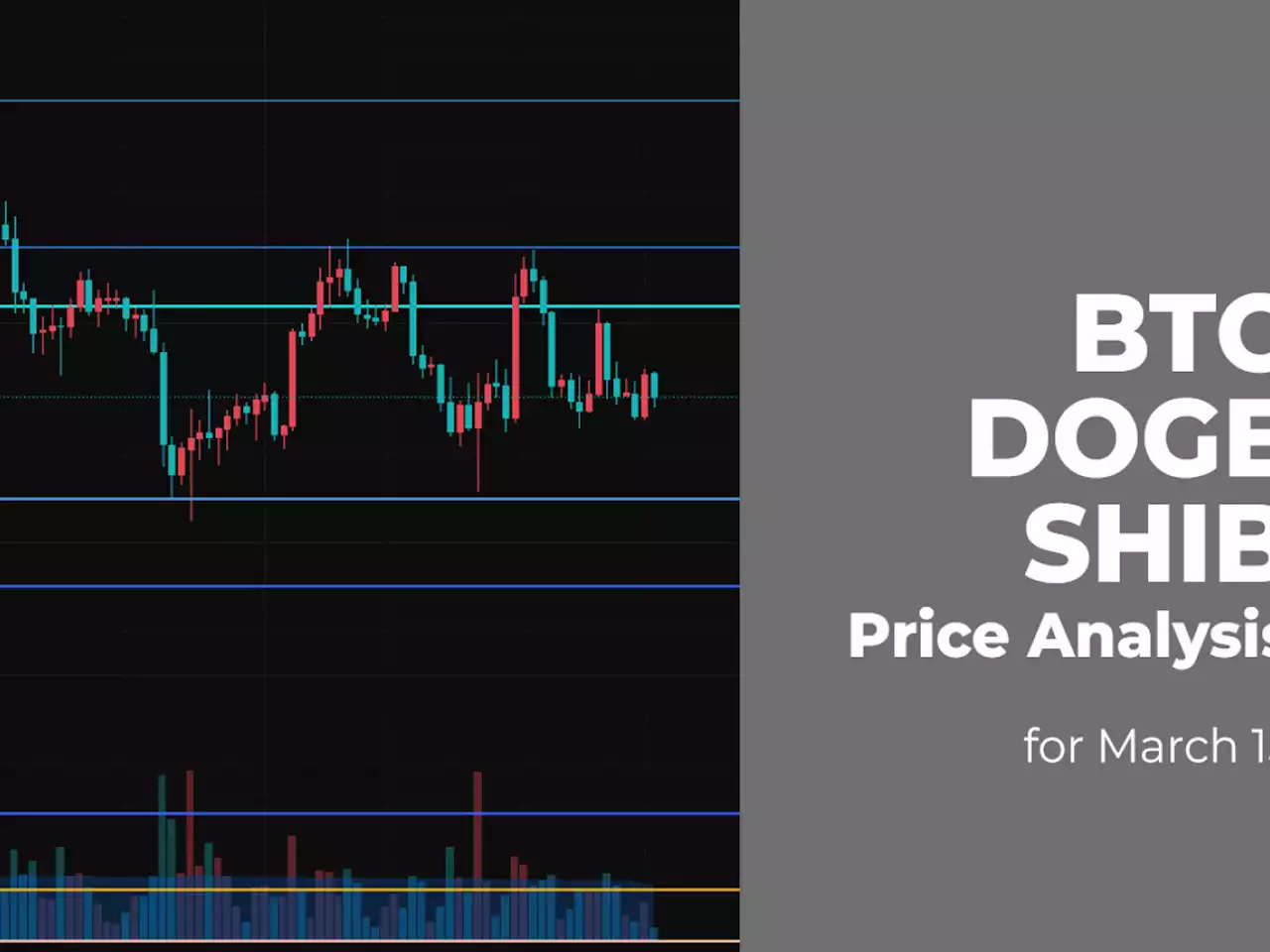 BTC, DOGE and SHIB Price Analysis for March 15