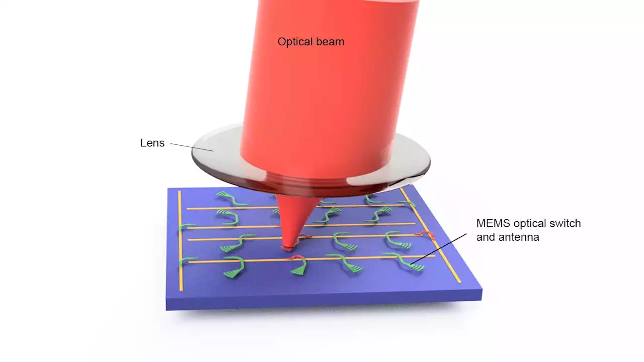 Tiny Switches Give Solid-State LiDAR Record Resolution