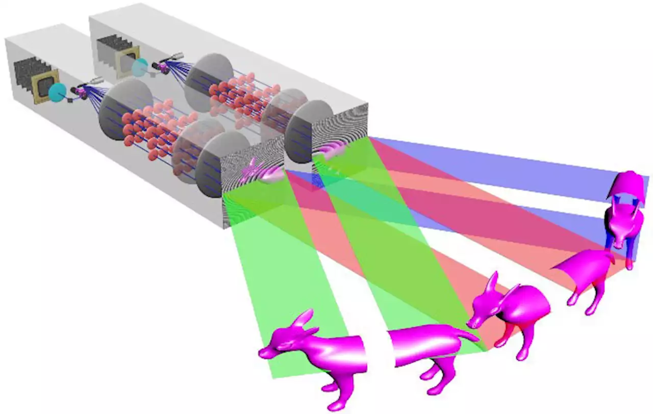 Stackable 'holobricks' can make giant 3D images