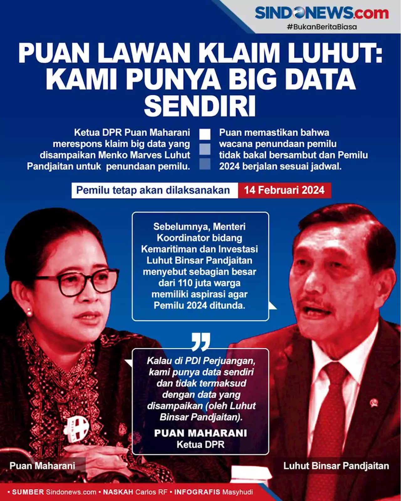 Puan Lawan Klaim Luhut soal Penundaan Pemilu 2024: Kami Punya Big Data Sendiri