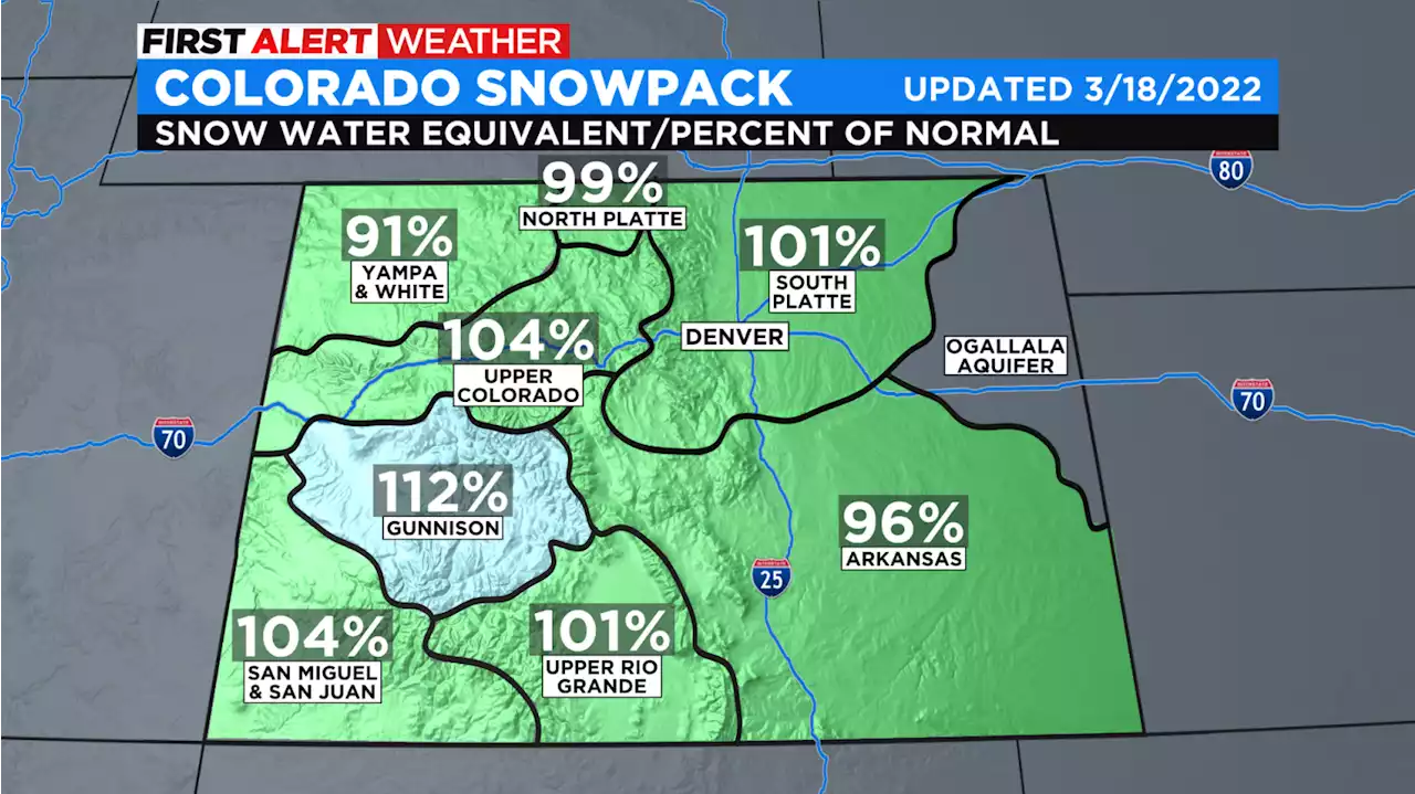 April Weather Outlook From NOAA Brings Some 'Iffy' News For Colorado's Snowpack