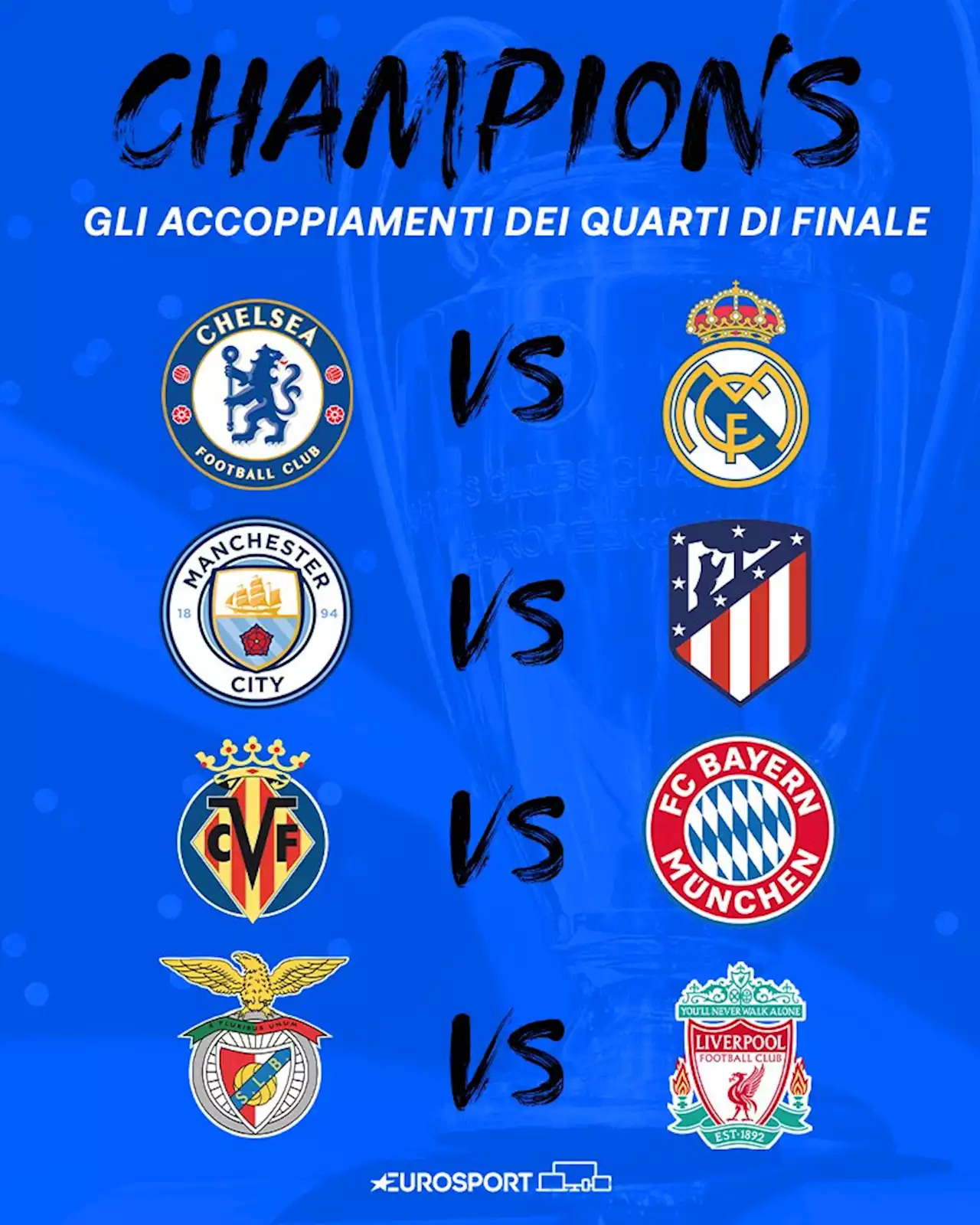 Champions League, sorteggio quarti di finale: Chelsea-Real Madrid, Manchester City-Atletico Madrid