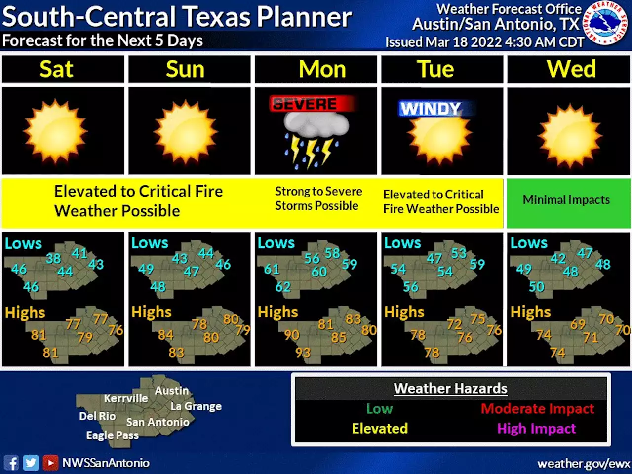 Wildfire danger, severe weather on the menu for San Antonio area this weekend into Monday