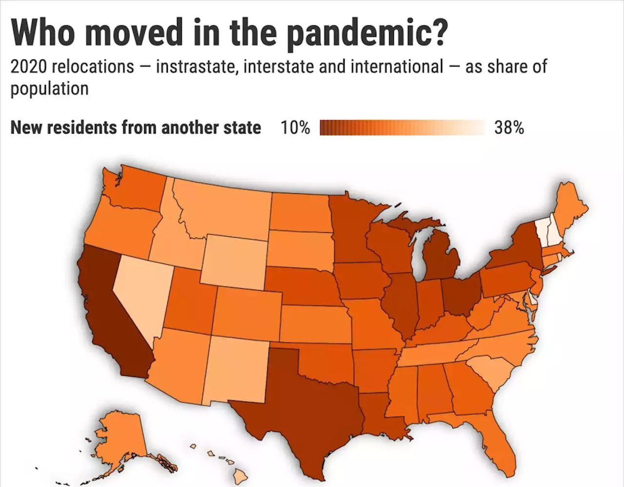 Who moved to California in the pandemic?