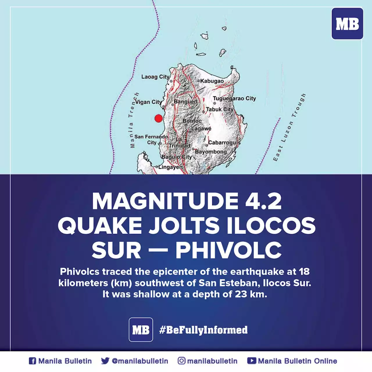 Magnitude 4.2 quake jolts Ilocos Sur — Phivolcs