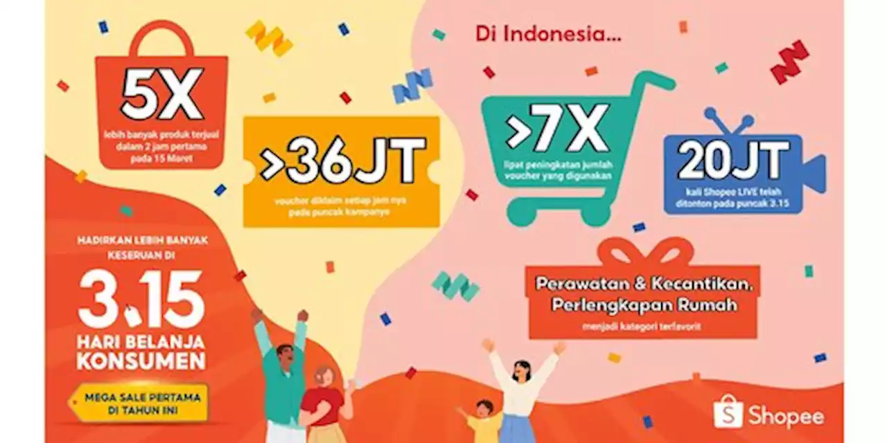 Kategori Perawatan & Kecantikan jadi Favorit di 3.15 Hari Belanja Konsumen | merdeka.com