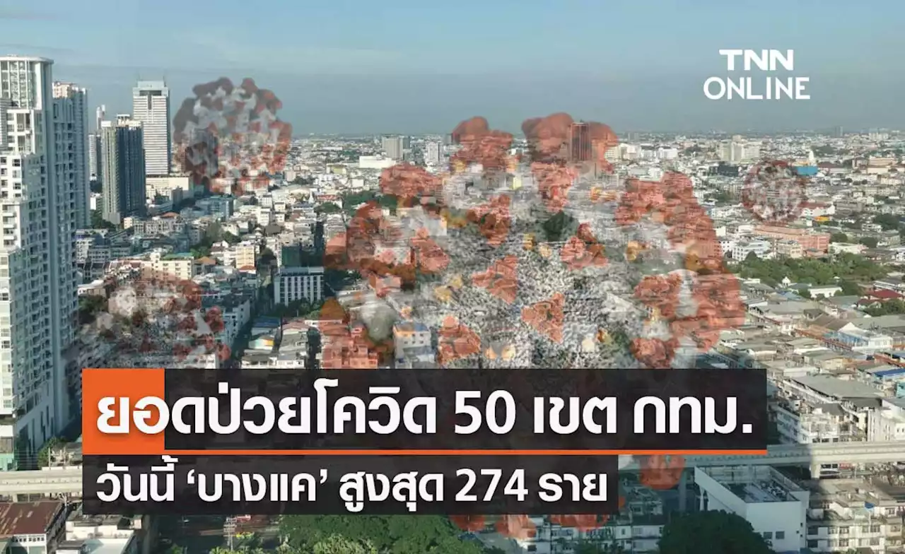 กทม.เปิดยอดป่วยโควิด 50 เขต วันนี้สูงสุดเขต 'บางแค' 274 ราย