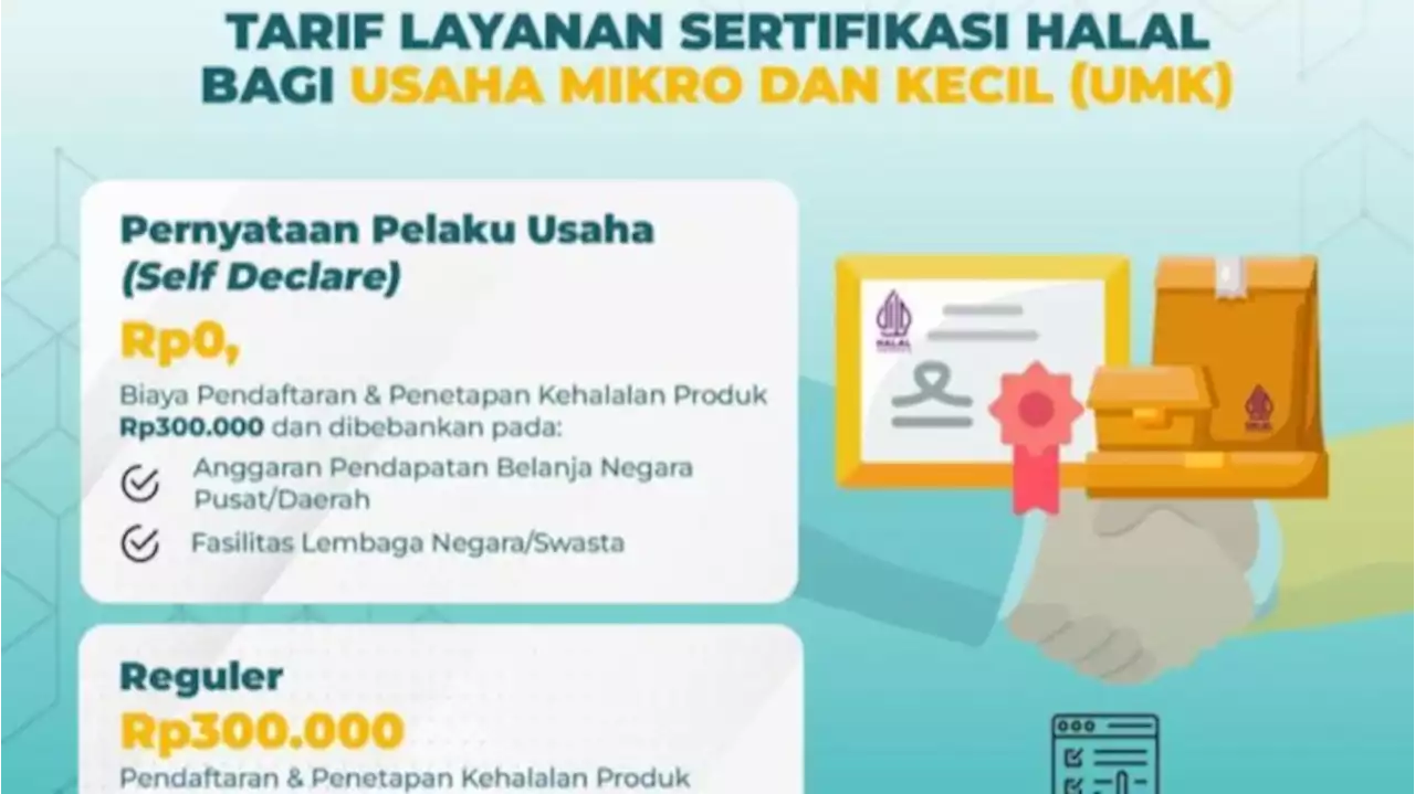 25 Ribu Kuota Bagi UMK Yang Ingin Ajukan Sertifikasi Halal Gratis Telah Dibuka