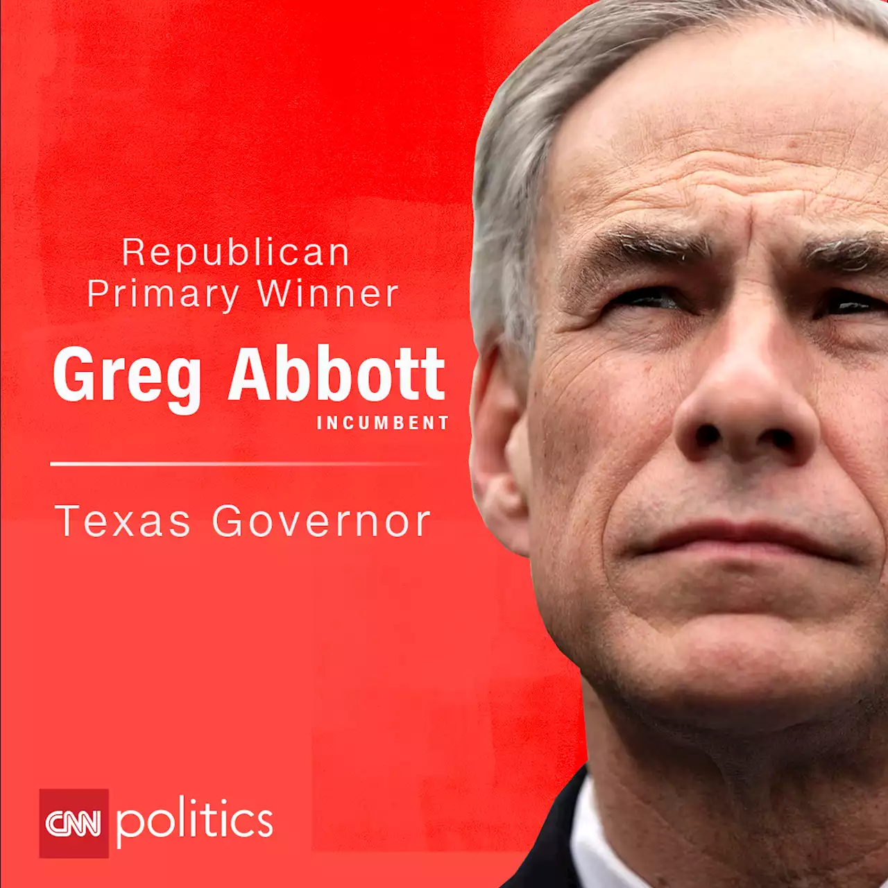 CNN projection: Greg Abbott will win the Texas gubernatorial Republican primary