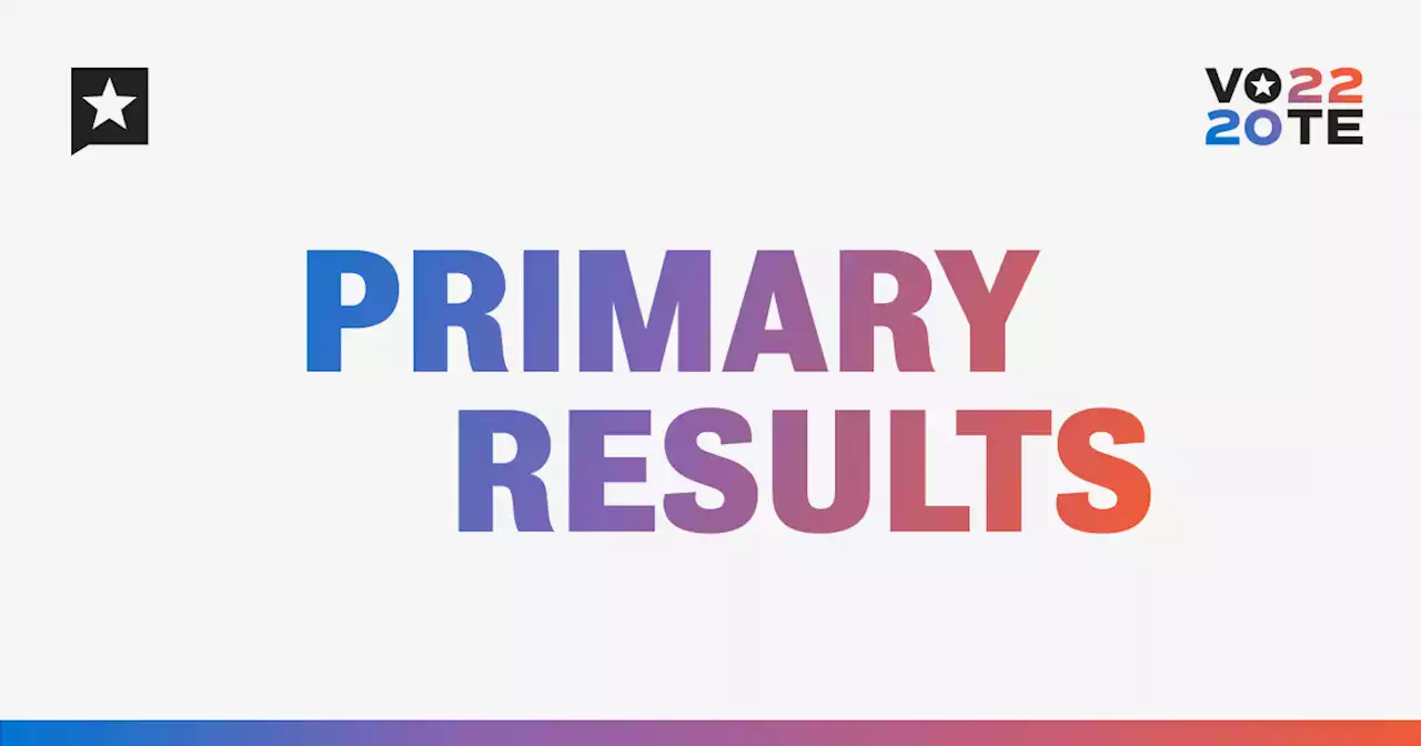 Texas election results 2022 for governor, Congress and more primaries