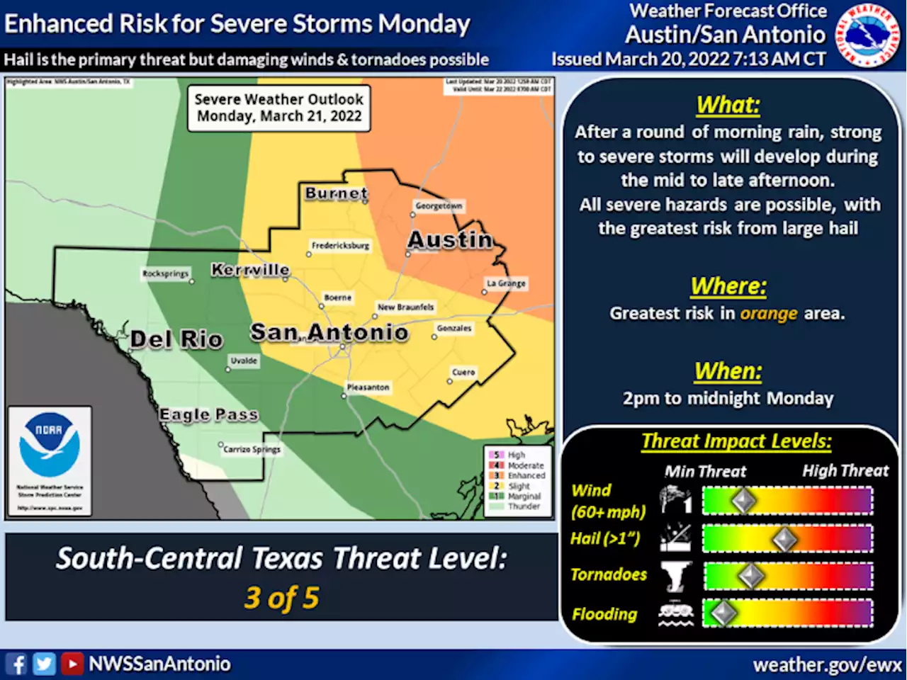 Severe showers, thunderstorms expected Monday in San Antonio