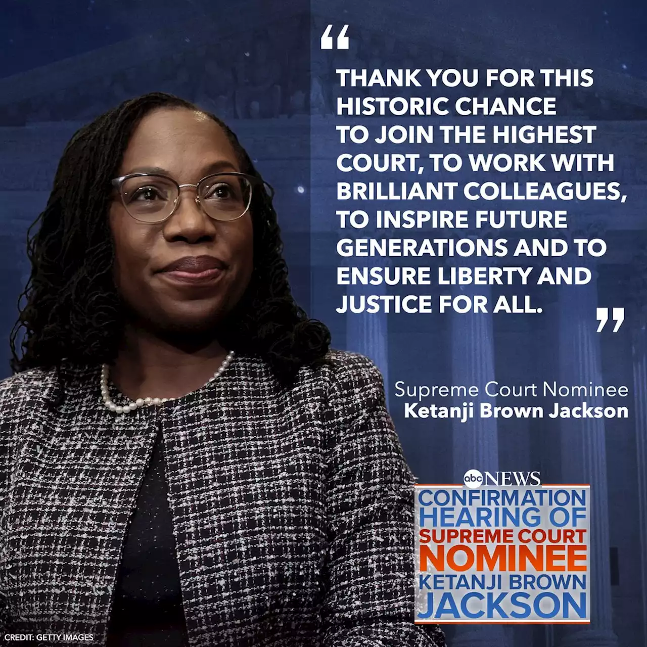 Ketanji Brown Jackson confirmation hearings live updates: Nominee thanks family, God