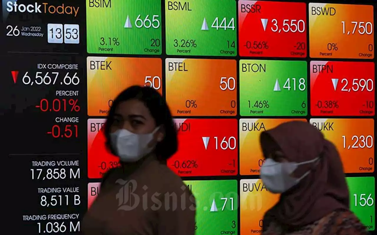 IHSG Rawan Koreksi, Cek Rekomendasi MNC Sekuritas Berikut | Market - Bisnis.com