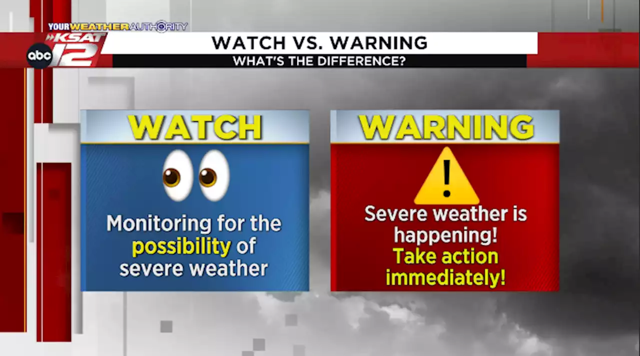 Download KSAT’s weather app for customized, accurate forecasts in San Antonio, South Texas or wherever you are