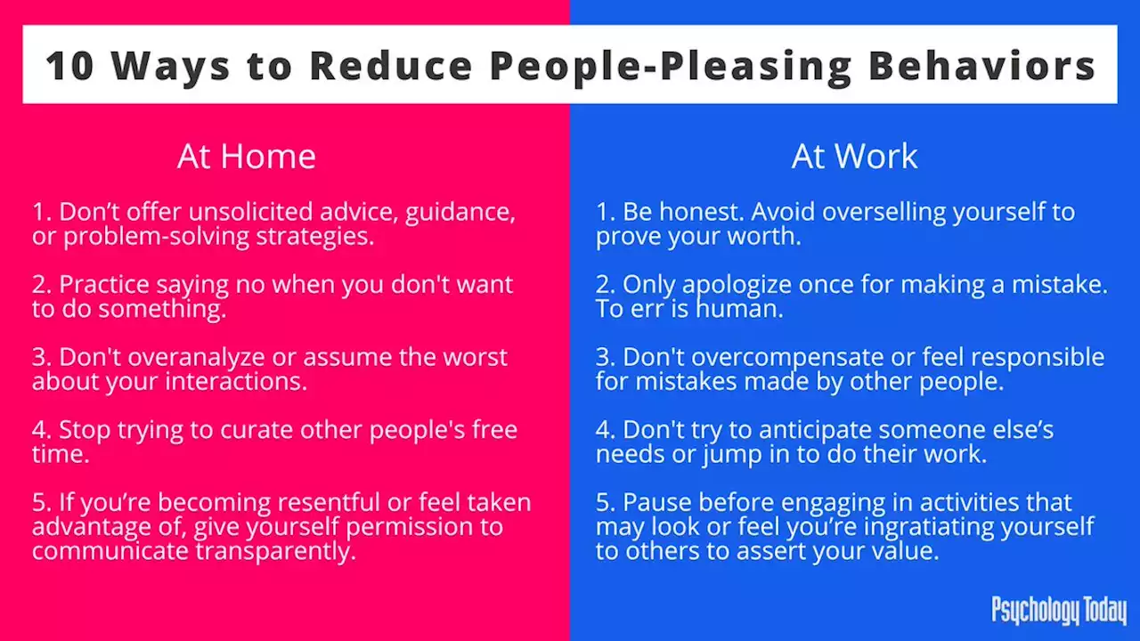 10 Ways to Reduce the Pitfalls of People-Pleasing Behaviors