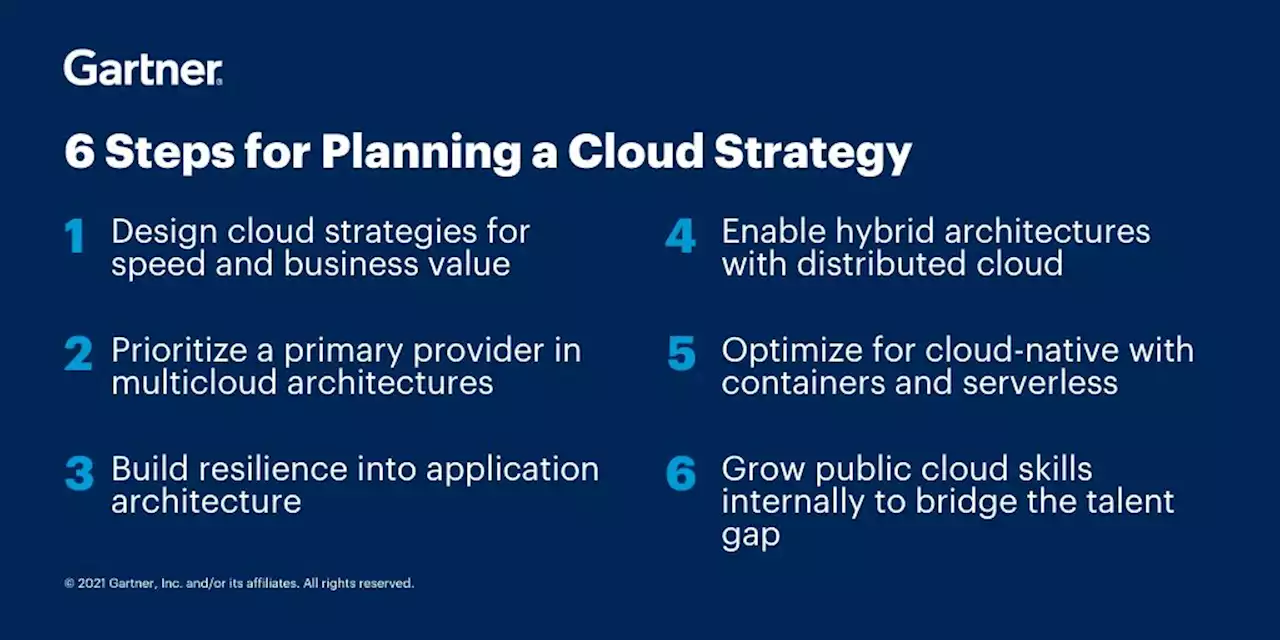 Plan a Cloud Computing Strategy