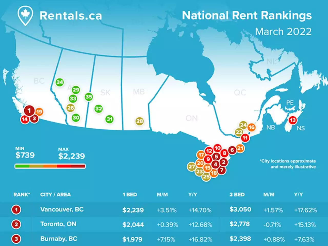 'It shouldn't be this hard': Vancouver rents have jumped 23 per cent since last year