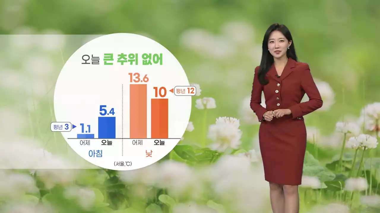 [날씨] 오늘 전국 흐리고 곳곳 빗방울...서쪽 초미세먼지 주의