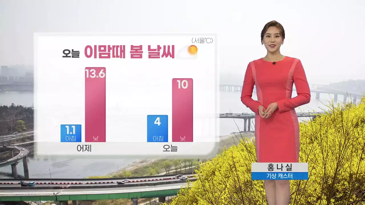 [날씨] 오늘 흐리지만 포근...서쪽 미세먼지 말썽