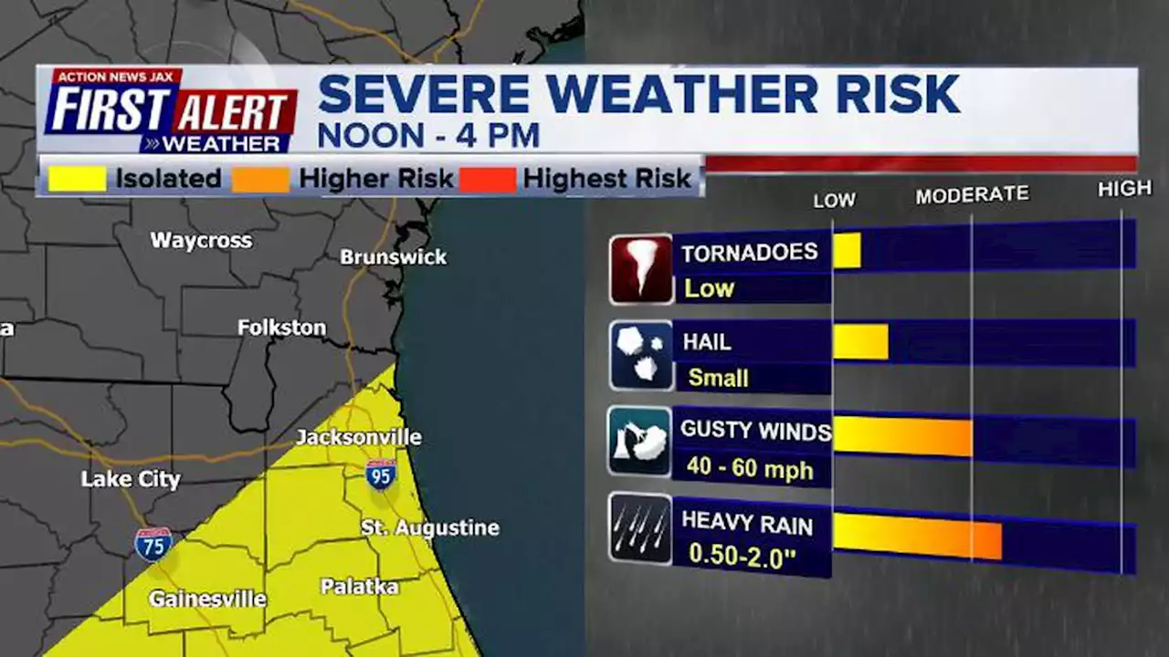 First Alert Weather Day - Rain, storms to keep temps well below average