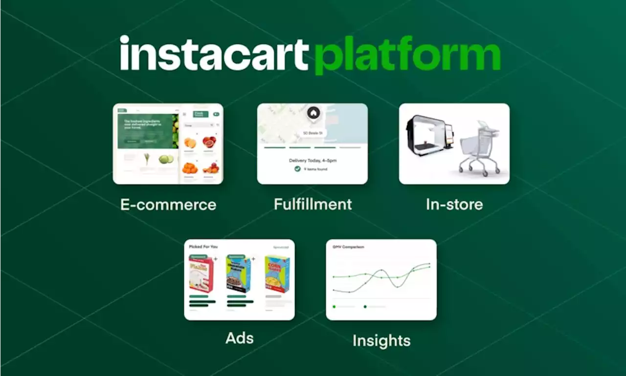 Instacart will offer its own tech to help grocery retailers speed up deliveries | Engadget