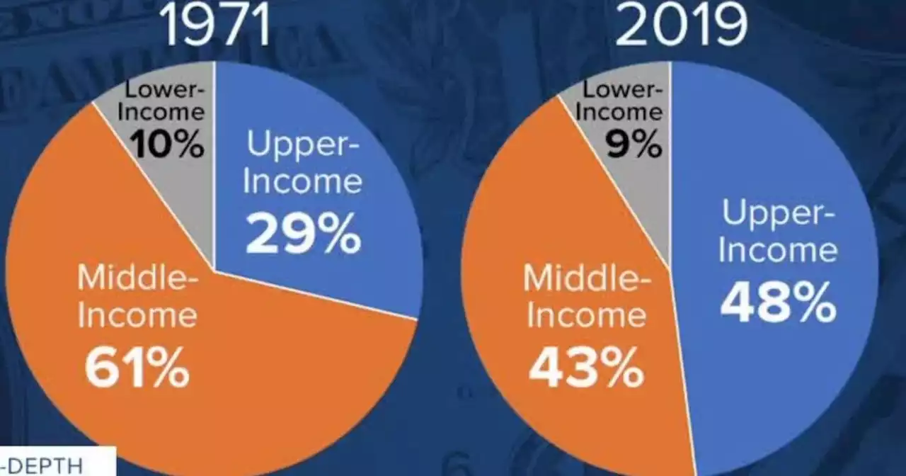 New report shows Utah has nation's strongest middle class