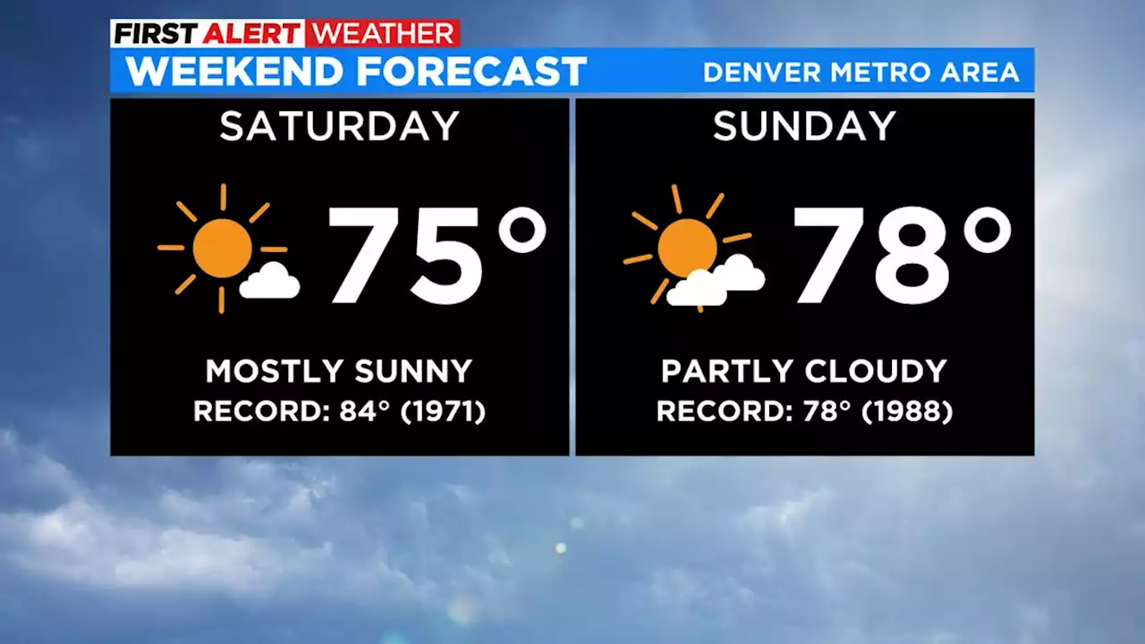 Denver Weather: Warmest Weather In Almost Five Months On The Way