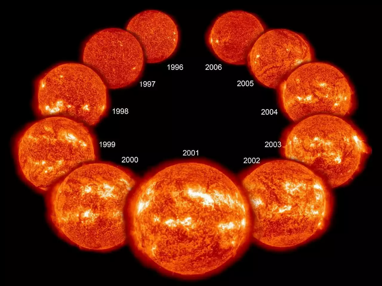 The Sun Didn't Have any Sunspots for 70 Years, now we Might Know why - Universe Today