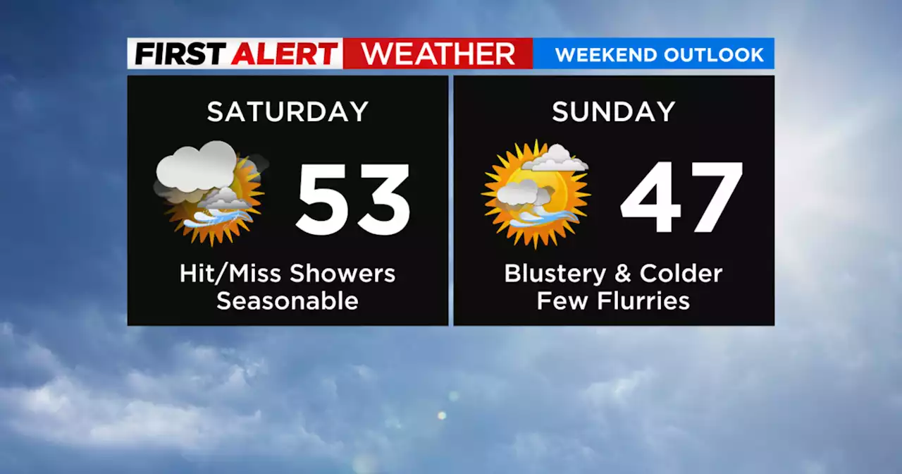 First Alert Weather: CBS2's Saturday 3/26 afternoon forecast