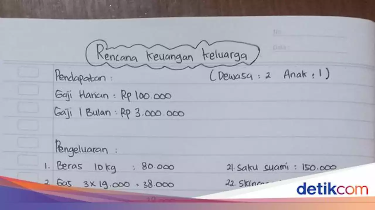 Netizen Berdebat Usai Lihat Daftar Belanja Rp 2,9 Juta/Bulan untuk 3 Orang