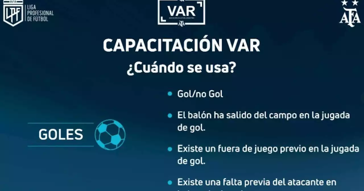 ¿En qué casos se utilizará el VAR en la Liga Profesional?