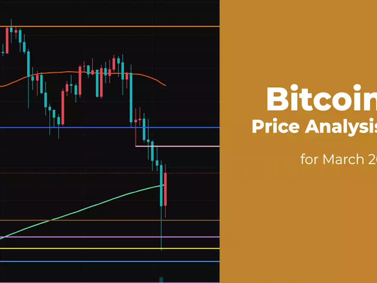 Bitcoin (BTC) Price Analysis for March 26