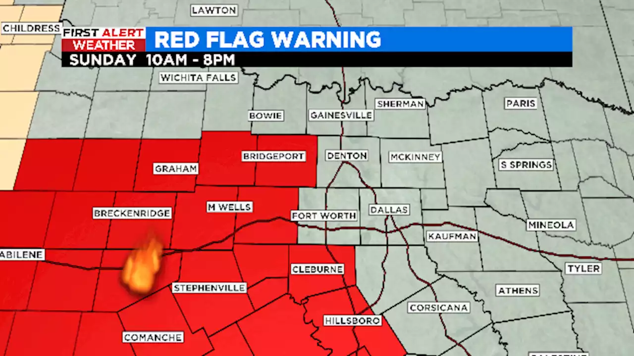 High Fire Danger Threatens Large Areas Of North Texas