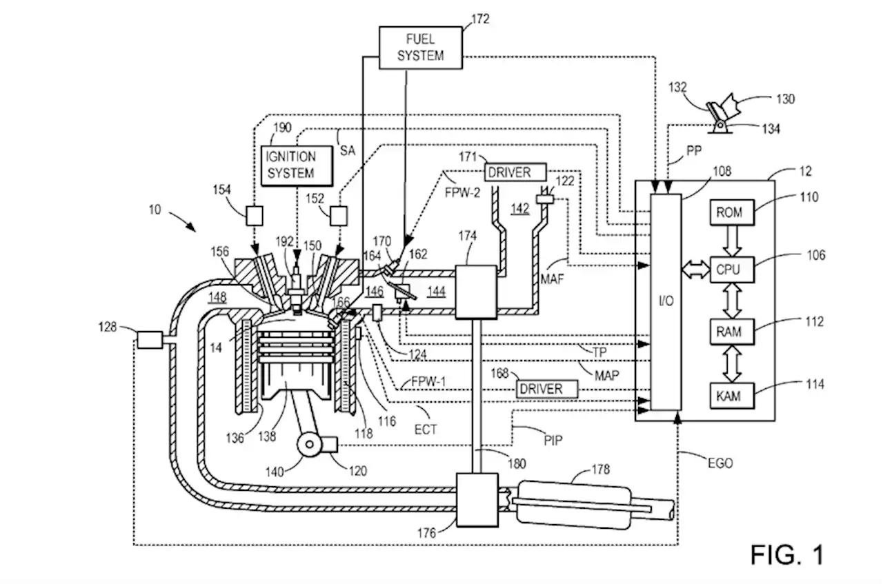 New Ford Patent Shows Its Interest In Hydrogen