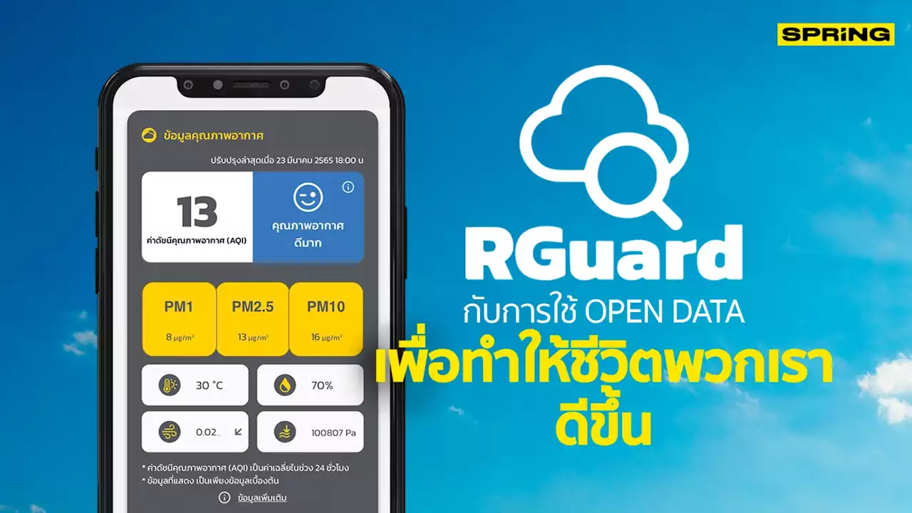 RGuard กับการใช้ Open Data เพื่อทำให้ชีวิตพวกเราดีขึ้น