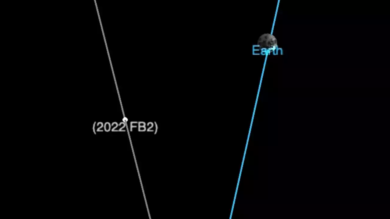 House-sized asteroid zooms by Earth in close flyby