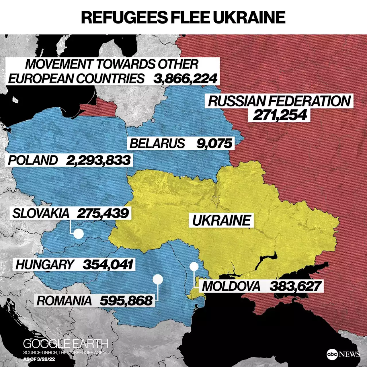 Map: Where Ukraine refugees are heading