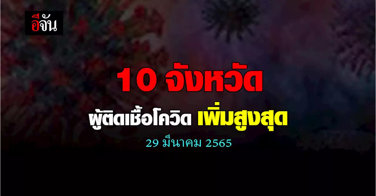 ศบค. เปิด 10 จังหวัด ติดเชื้อโควิด สูงสุด วันนี้ 29 มีนาคม 2565