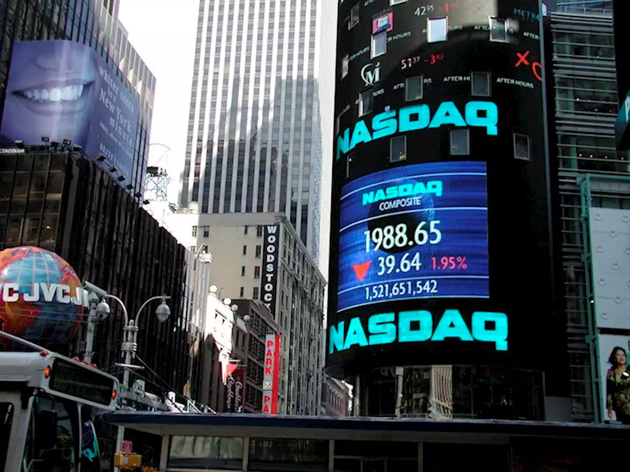 GameStop Stock News and Forecast: Can GME keep going up?