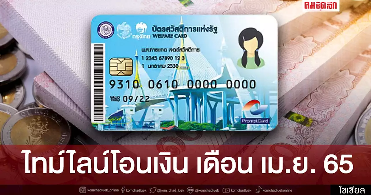 'บัตรสวัสดิการแห่งรัฐ' เม.ย. 65 รับค่าครองชีพกี่บาท โอนเข้าวันไหน เช็คด่วน