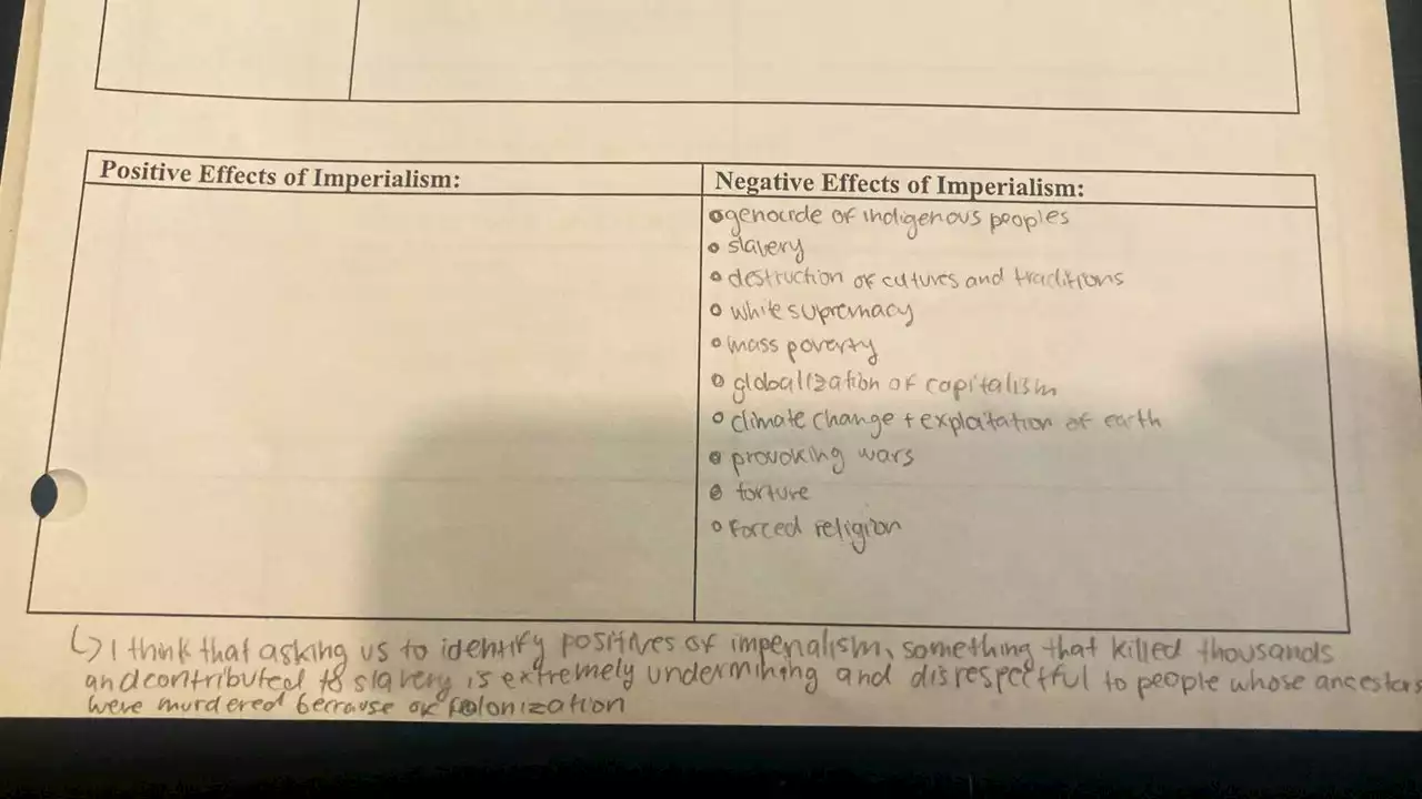 These High School Freshmen's History Homework Went Viral