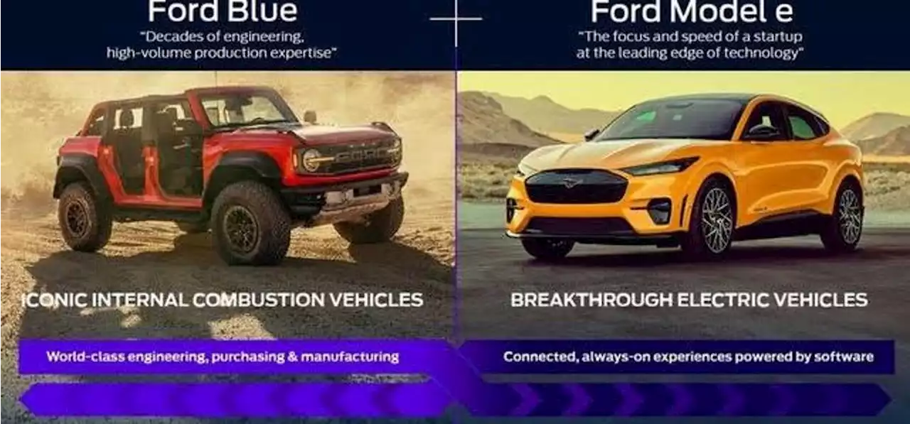 Ford si fa in due: Model e per le elettriche, Ford Blue per le auto convenzionali