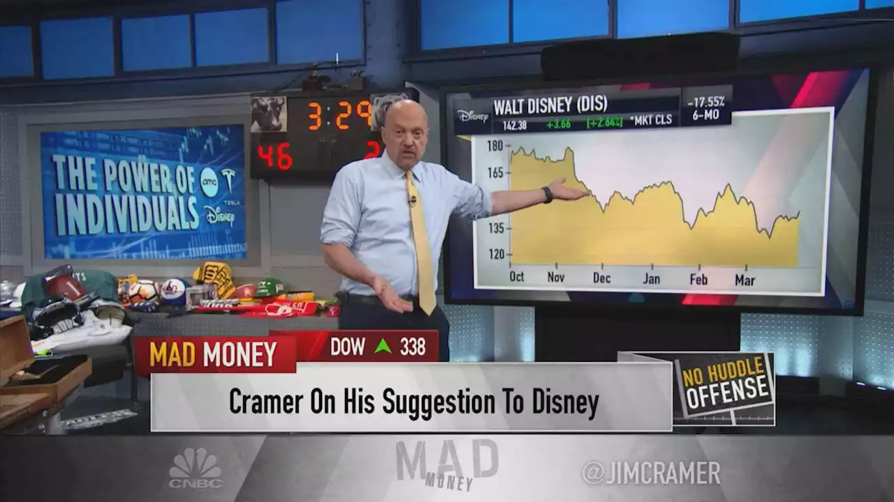 Jim Cramer explains how Disney should entice individual investors into buying its stock